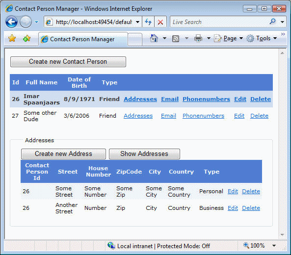 A List of Addresses for the Contact Person