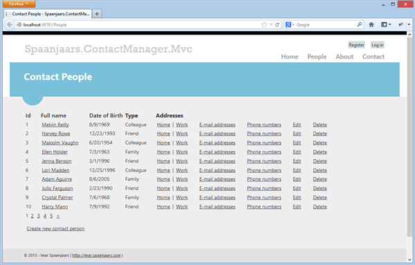 The MVC site showing all contact people