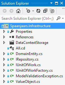 The Solution Explorer for the Spaanjaars.Infrastructure project