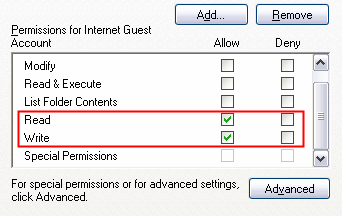 The IUSR account needs at least Read and Write permissions